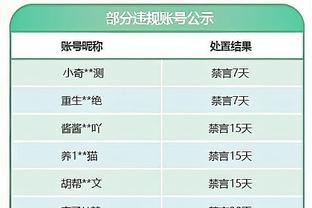 哈曼：凯恩表现出色反衬出拜仁踢得不好，拥有他是一件幸事